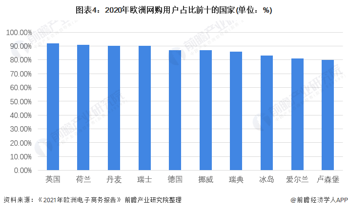 包含瑞典备战保加利亚：胜负将是一线之间的词条