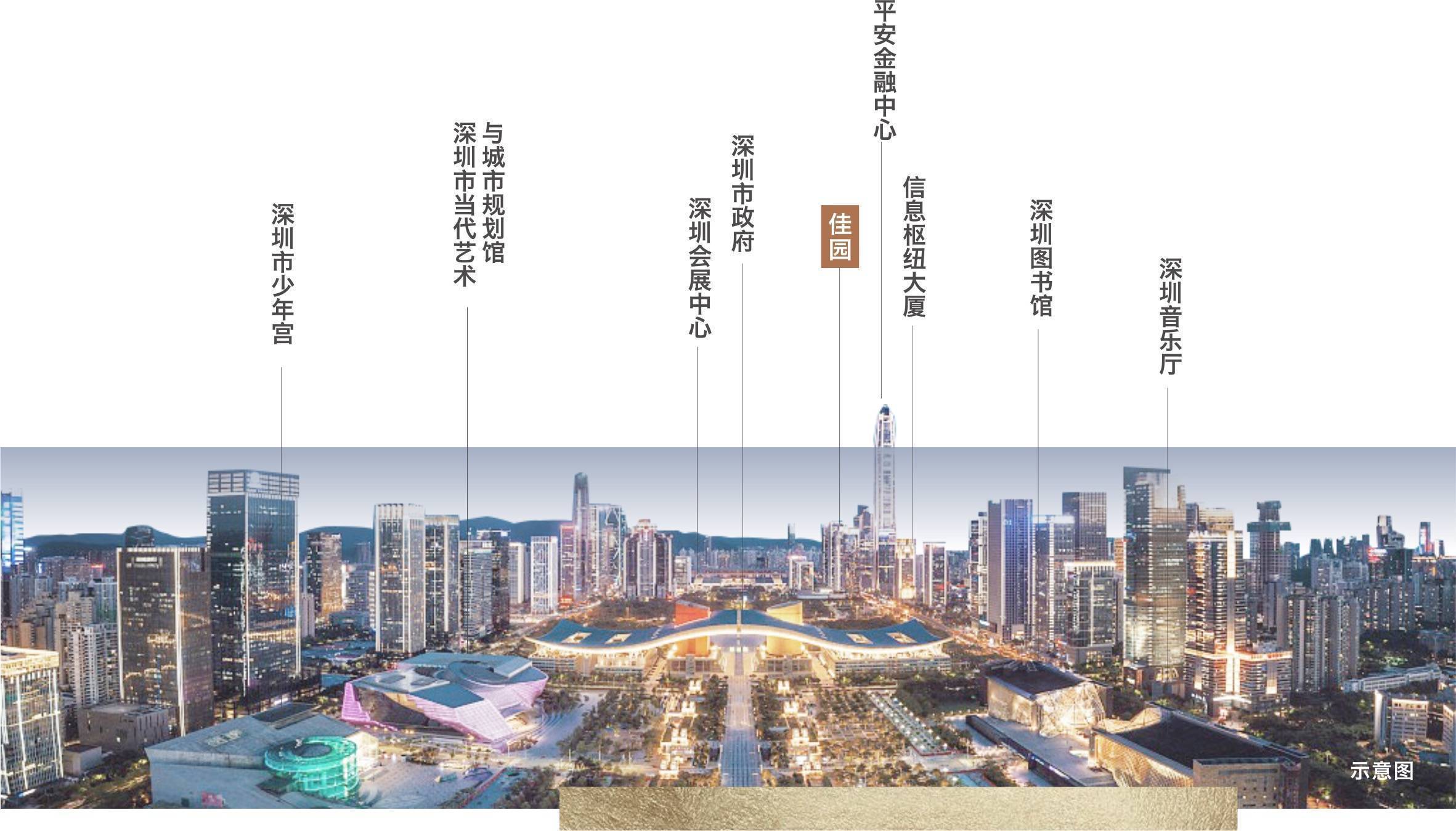 深圳佳兆业全力争取客场胜利，期待更好表现的简单介绍