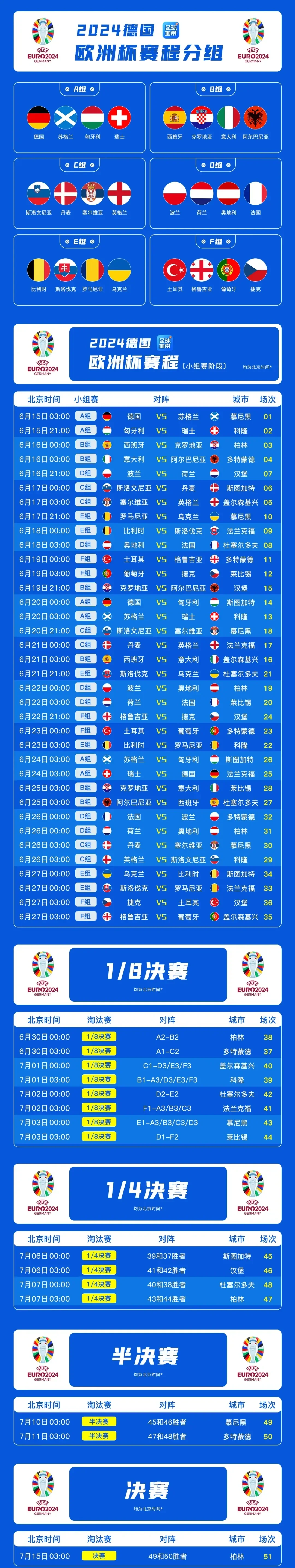 开云官网-欧洲杯资格赛热身赛收官，球员状态良好