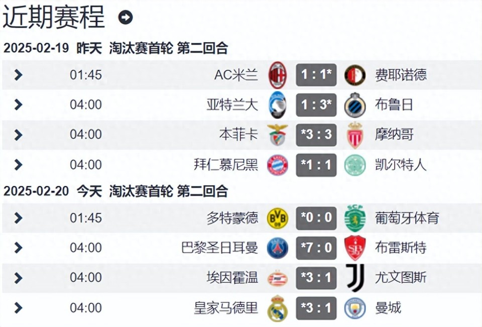 包含欧冠淘汰赛实时回顾，热门出局引热议的词条