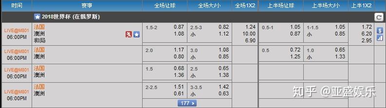 法国队在亚洲杯中击败库里，积分榜更新的简单介绍