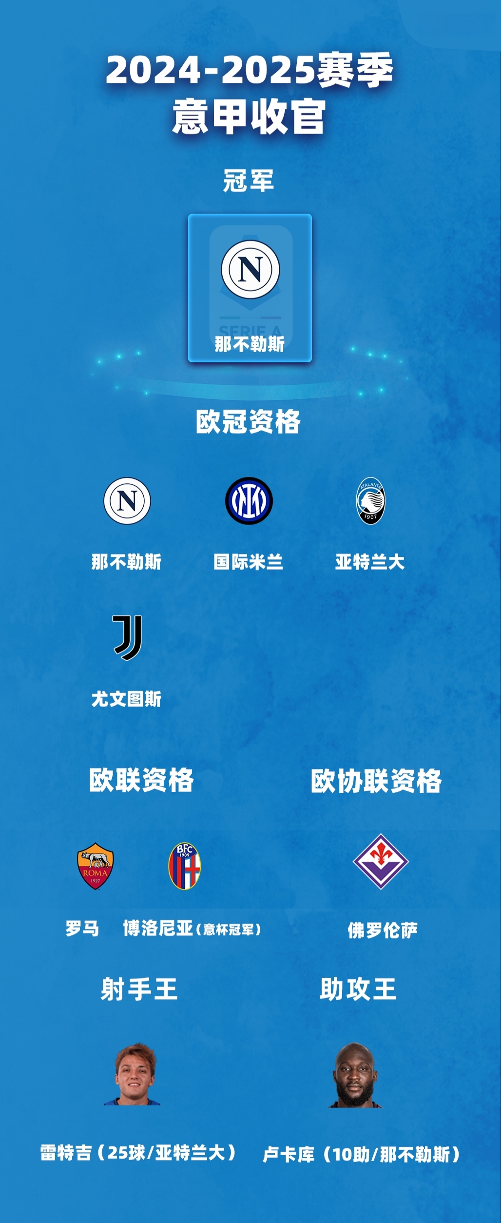 开云体育下载-包含意甲联赛迎来新一轮角逐，球员展现实力的词条