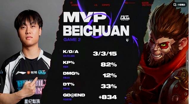 BLG碾压DK，Caps操刀奇招英雄翻盘入围赛2:0（上海）