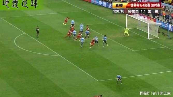 开云体育登录-技术流与激情碰撞，世界杯决赛再创新高的简单介绍